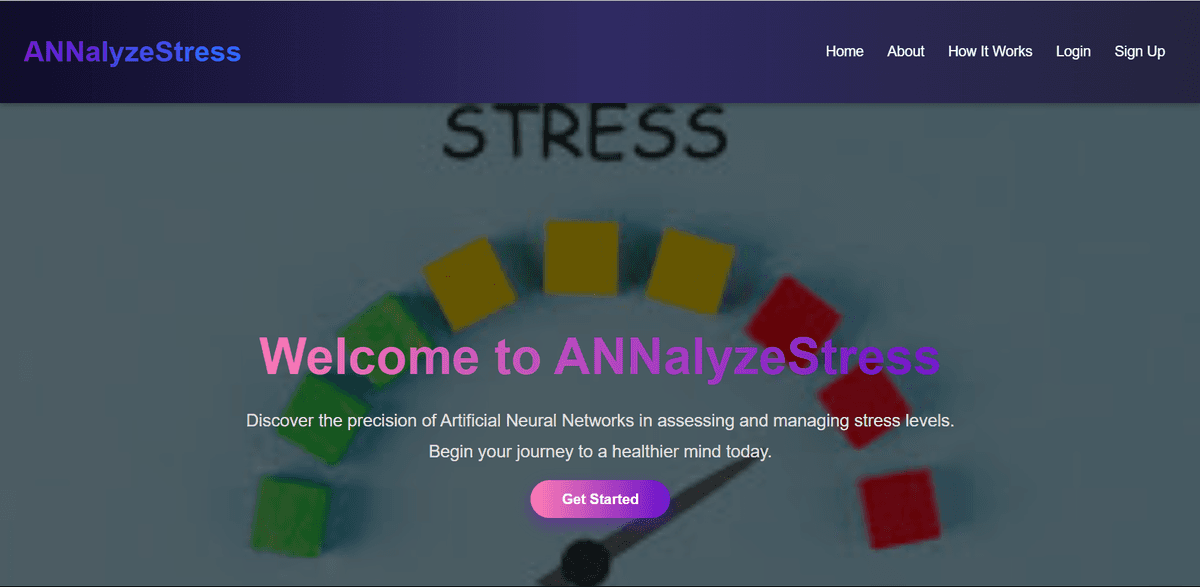 Human Stress Detection API